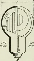 An illustration from Mechanical equipment of buildings; a reference book for engineers and architects (1916)
