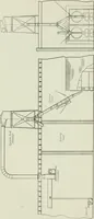 An illustration from Mechanical equipment of buildings; a reference book for engineers and architects (1916)