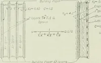 Picture 21 of 452 from Mechanical equipment of buildings; a reference book for engineers and architects (1916), leaf 69