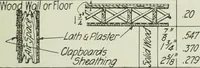 An illustration from Mechanical equipment of buildings; a reference book for engineers and architects (1916)