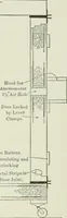 An illustration from Mechanical equipment of buildings; a reference book for engineers and architects (1916)