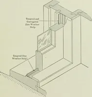 An illustration from Mechanical equipment of buildings; a reference book for engineers and architects (1916)