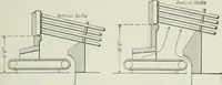 An illustration from Mechanical equipment of buildings; a reference book for engineers and architects (1916)