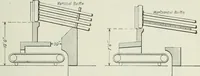 Picture 31 of 525 from Mechanical equipment of buildings; a reference book for engineers and architects (1916), leaf 108