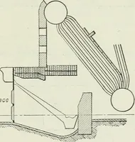 An illustration from Mechanical equipment of buildings; a reference book for engineers and architects (1916)