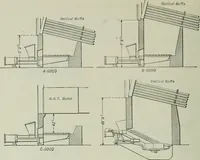 An illustration from Mechanical equipment of buildings; a reference book for engineers and architects (1916)