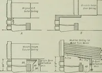 An illustration from Mechanical equipment of buildings; a reference book for engineers and architects (1916)