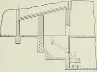 An illustration from Mechanical equipment of buildings; a reference book for engineers and architects (1916)