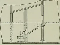 An illustration from Mechanical equipment of buildings; a reference book for engineers and architects (1916)