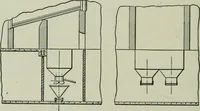 An illustration from Mechanical equipment of buildings; a reference book for engineers and architects (1916)