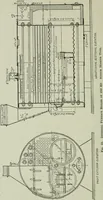An illustration from Mechanical equipment of buildings; a reference book for engineers and architects (1916)