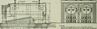 An illustration from Mechanical equipment of buildings; a reference book for engineers and architects (1916)