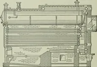 An illustration from Mechanical equipment of buildings; a reference book for engineers and architects (1916)