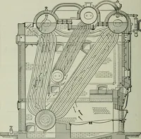 An illustration from Mechanical equipment of buildings; a reference book for engineers and architects (1916)