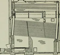 An illustration from Mechanical equipment of buildings; a reference book for engineers and architects (1916)