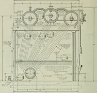 An illustration from Mechanical equipment of buildings; a reference book for engineers and architects (1916)