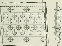 An illustration from Mechanical equipment of buildings; a reference book for engineers and architects (1916)