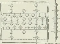 An illustration from Mechanical equipment of buildings; a reference book for engineers and architects (1916)