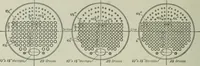 An illustration from Mechanical equipment of buildings; a reference book for engineers and architects (1916)