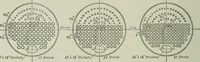An illustration from Mechanical equipment of buildings; a reference book for engineers and architects (1916)