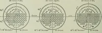 An illustration from Mechanical equipment of buildings; a reference book for engineers and architects (1916)