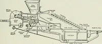 Picture 83 of 525 from Mechanical equipment of buildings; a reference book for engineers and architects (1916), leaf 164