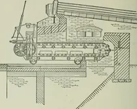 An illustration from Mechanical equipment of buildings; a reference book for engineers and architects (1916)