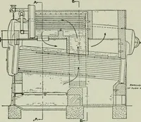 An illustration from Mechanical equipment of buildings; a reference book for engineers and architects (1916)