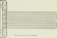 Picture 88 of 525 from Mechanical equipment of buildings; a reference book for engineers and architects (1916), leaf 168