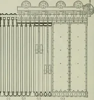 An illustration from Mechanical equipment of buildings; a reference book for engineers and architects (1916)
