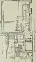 An illustration from Mechanical equipment of buildings; a reference book for engineers and architects (1916)