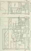 An illustration from Mechanical equipment of buildings; a reference book for engineers and architects (1916)