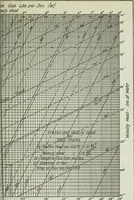 An illustration from Mechanical equipment of buildings; a reference book for engineers and architects (1916)