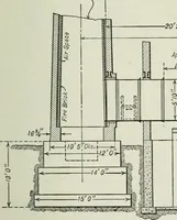 An illustration from Mechanical equipment of buildings; a reference book for engineers and architects (1916)