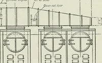 An illustration from Mechanical equipment of buildings; a reference book for engineers and architects (1916)