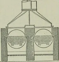 An illustration from Mechanical equipment of buildings; a reference book for engineers and architects (1916)