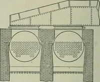 An illustration from Mechanical equipment of buildings; a reference book for engineers and architects (1916)