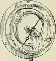 An illustration from Mechanical equipment of buildings; a reference book for engineers and architects (1916)