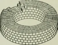 An illustration from Mechanical equipment of buildings; a reference book for engineers and architects (1916)