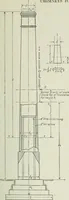 An illustration from Mechanical equipment of buildings; a reference book for engineers and architects (1916)