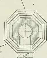 An illustration from Mechanical equipment of buildings; a reference book for engineers and architects (1916)