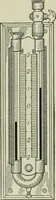 An illustration from Mechanical equipment of buildings; a reference book for engineers and architects (1916)