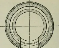 An illustration from Mechanical equipment of buildings; a reference book for engineers and architects (1916)