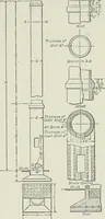 An illustration from Mechanical equipment of buildings; a reference book for engineers and architects (1916)