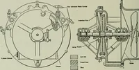 An illustration from Mechanical equipment of buildings; a reference book for engineers and architects (1916)