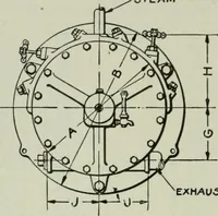 An illustration from Mechanical equipment of buildings; a reference book for engineers and architects (1916)