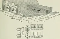 An illustration from Mechanical equipment of buildings; a reference book for engineers and architects (1916)
