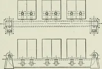An illustration from Mechanical equipment of buildings; a reference book for engineers and architects (1916)