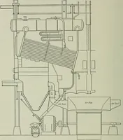 An illustration from Mechanical equipment of buildings; a reference book for engineers and architects (1916)