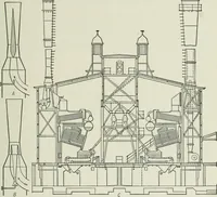 An illustration from Mechanical equipment of buildings; a reference book for engineers and architects (1916)